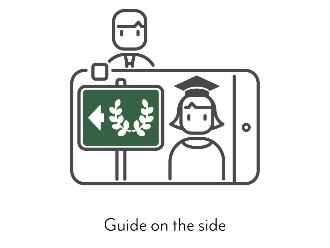 Guide on the side